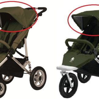 Zonnekap army/olive