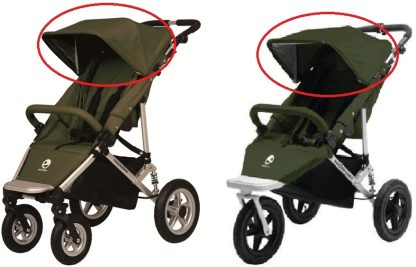 Zonnekap army/olive