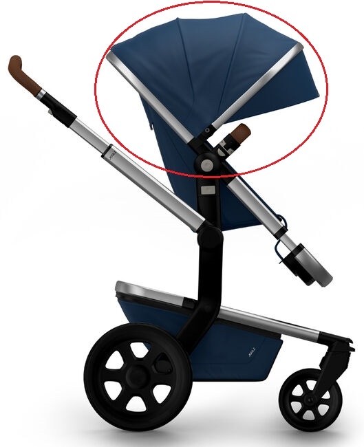 Zonnekap Parrot Blue